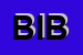 Logo di BIBICISRL