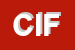 Logo di CIFEP SRL