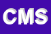 Logo di CM MOTORS SRL