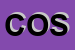 Logo di COSTICAR SRL