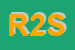 Logo di RCM 2000 SRL