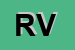Logo di RAVAIOLI VENUSTO