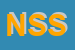 Logo di NT e S SRL