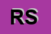 Logo di REIS SRL