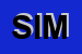 Logo di SIMIT