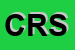 Logo di CHEMICAL RIV Srl