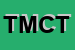 Logo di TGM MOTO DI CASTELLUCCI TIZIANO