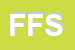 Logo di FIDI FORNITURE SRL