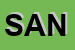 Logo di SANDER (SRL)