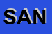 Logo di SANDER (SRL)