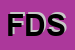 Logo di FRUIT DOC SRL