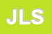 Logo di JUST LIKE SRL