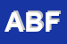 Logo di ATP DI BARBATO FABIO