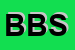 Logo di BTS DI BORDIGONI SERGIO