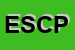 Logo di EUROTRASPORTI SOC COOP DI PRODUZIONE E LAVORO A RL