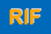 Logo di ROFFI ISABELLI FRANCO