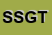Logo di SGT SOC GESTIONE TERMINALI FERROSTRADALI SPA