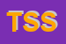 Logo di TRATE SUD SRL