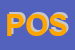 Logo di POSTE