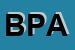Logo di BANCA POLARE DI APRILIA