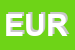 Logo di EUROIMMOBILIARE