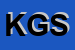 Logo di K GROUP SRL