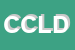 Logo di CLD CENTRO LAZIALE DISTRIBUZIONE SRL