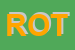 Logo di ROTOPRINT SRL