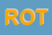 Logo di ROTOPRINT SRL