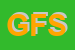 Logo di G FERRO SRL