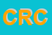 Logo di CENTRO RICERCHE CLINICHE