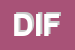 Logo di DIFI SRL