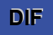 Logo di DIFI SRL