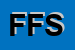 Logo di FARINELLA FRANCESCO SAVERIO