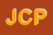 Logo di JUDO CLUB POMEZIA