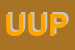 Logo di UILM UIL PROVINCIALE