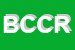 Logo di BANCA DI CREDITO COOPERATIVO DI RIANO