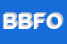 Logo di BAR BOCCANERA DI FRANCESCO ORRU-