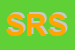 Logo di SCOFIT RX SRL