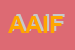 Logo di AIFA -ASSOCIAZIONE ITALIANA FAMIGLIE ADHD -ONLUS