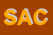 Logo di SACMIF