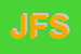 Logo di JOLLY FRUTTA SRL
