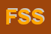 Logo di FRATELLI SPIZZICHINI SDF
