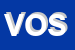 Logo di VIVAISTICA OLGIATA SRL