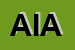 Logo di AIA