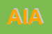 Logo di AIA