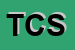 Logo di TENUTA CESARINA SRL