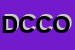 Logo di DE CECCO e C OFFMECCSNC