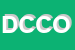 Logo di DE CECCO e C OFFMECCSNC