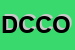 Logo di DE CECCO e C OFFMECCSNC